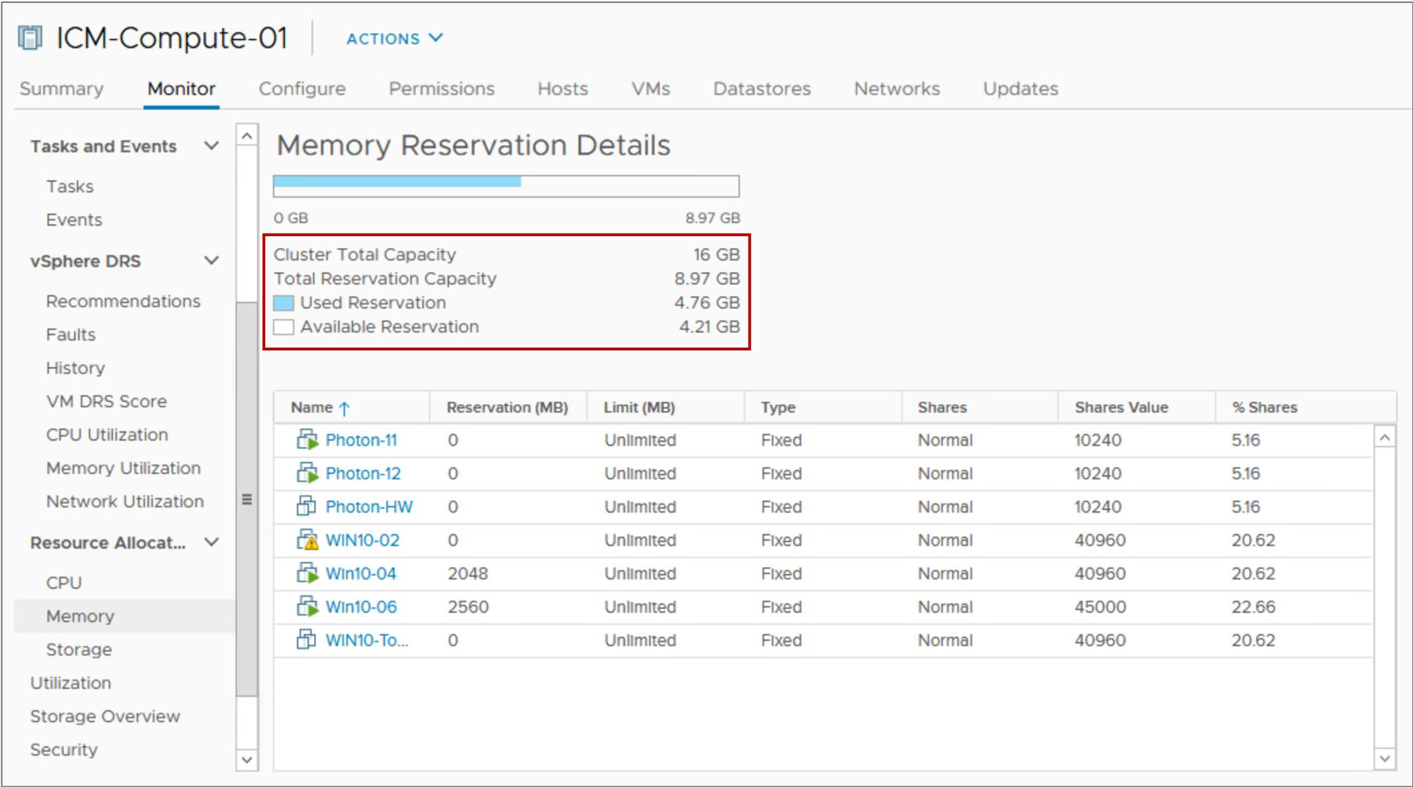 vSphere Clusters Overview